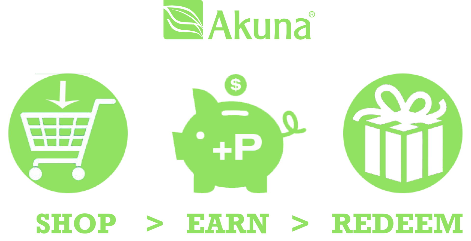 reward-points-akuna